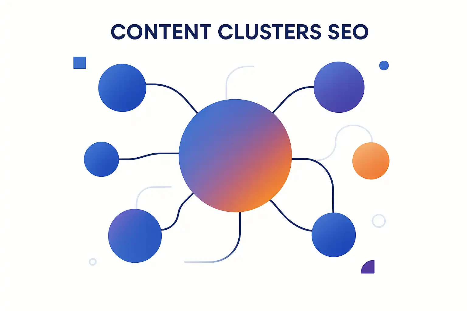 Content clusters IA : cartographier l&rsquo;autorité sémantique de votre site